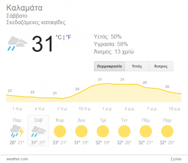 Χωρίς τίτλο