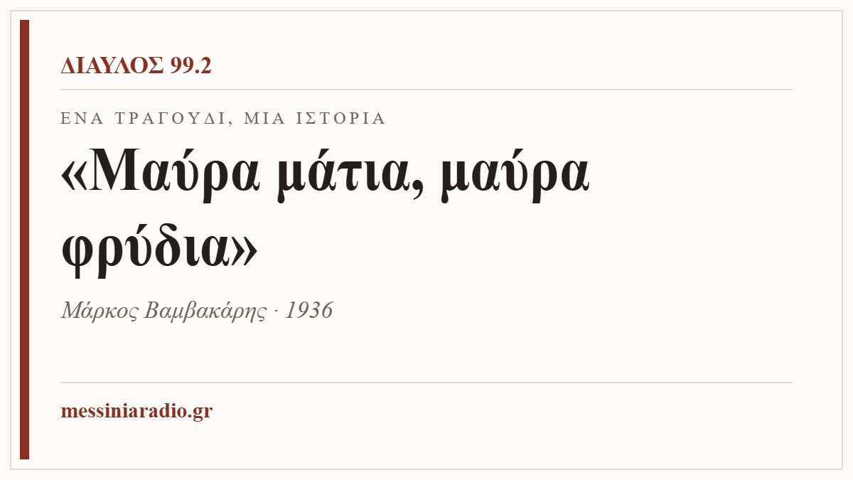 Φόντο